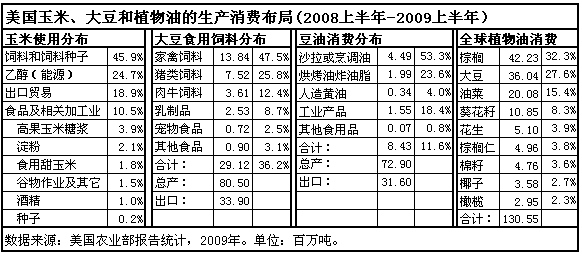 查看更多精彩圖片